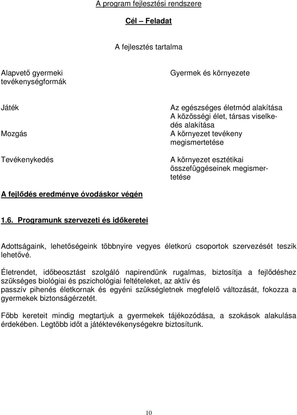 Programunk szervezeti és időkeretei Adottságaink, lehetőségeink többnyire vegyes életkorú csoportok szervezését teszik lehetővé.