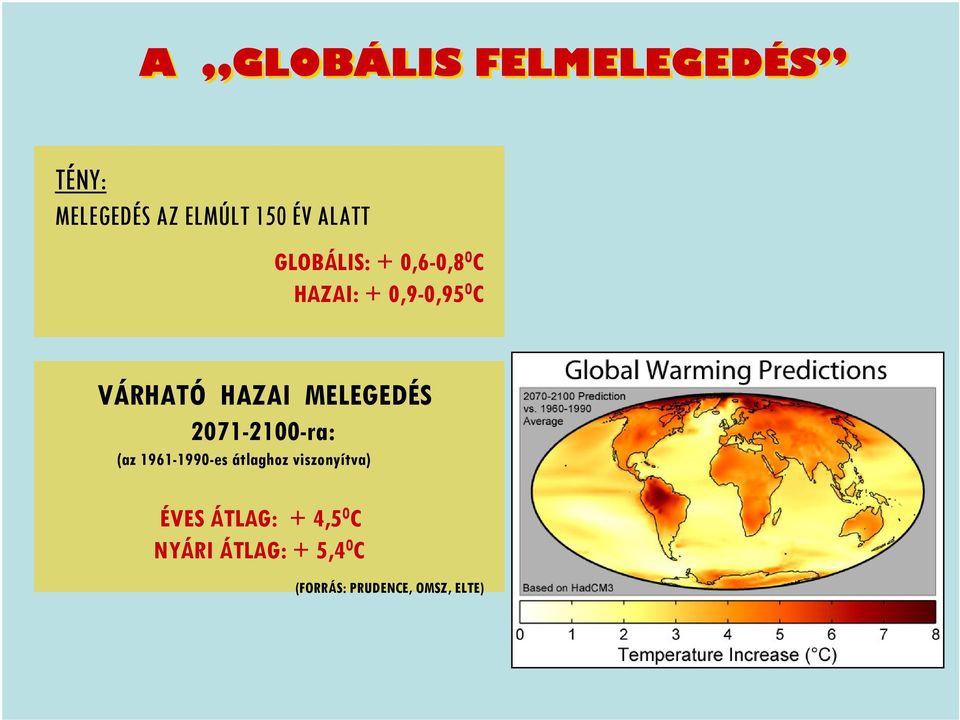 MELEGEDÉS 2071-2100-ra: (az 1961-1990-es átlaghoz viszonyítva) ÉVES