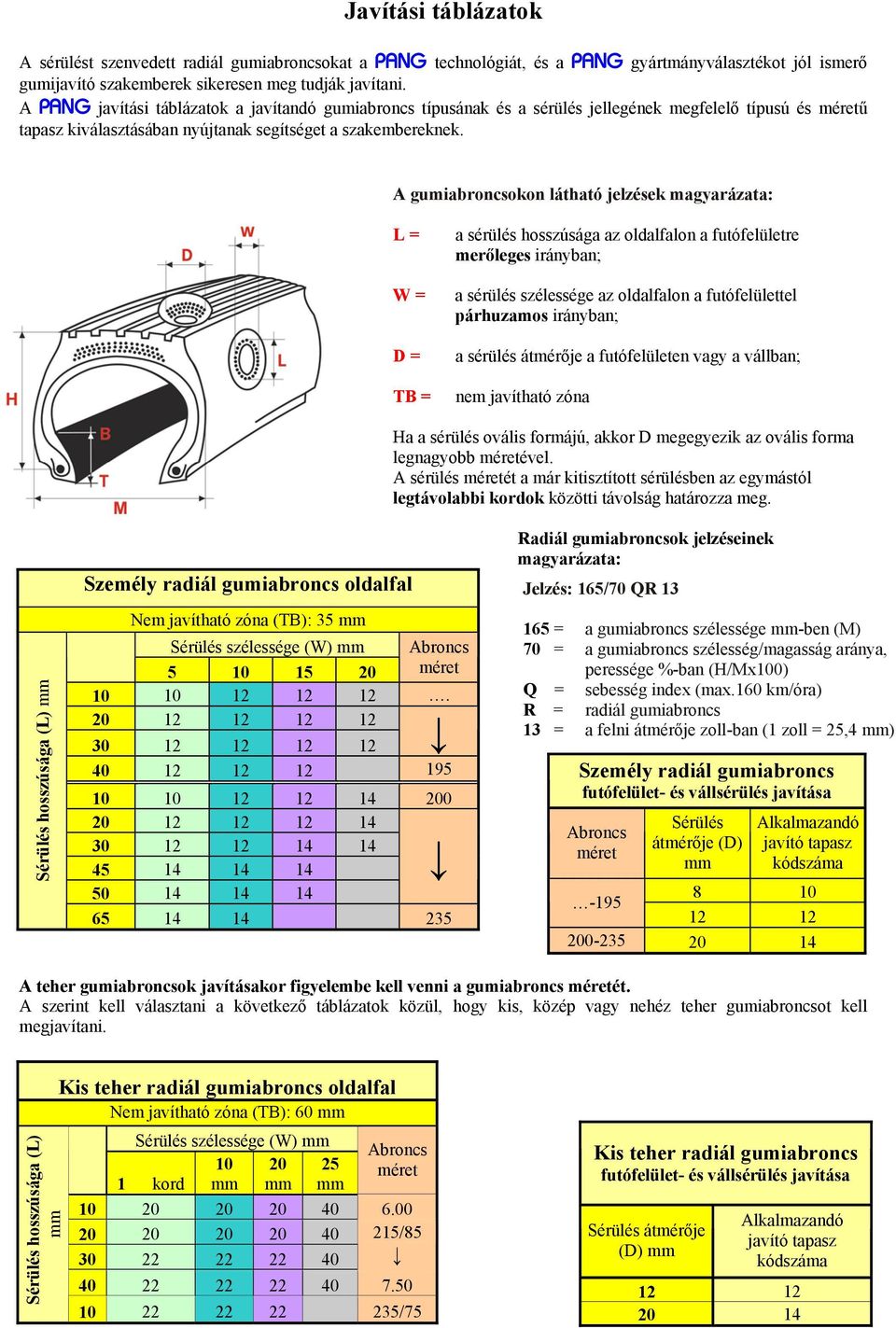 A gumiabroncsokon látható jelzések magyarázata: L = W = D = TB = a sérülés hosszúsága az oldalfalon a futófelületre merőleges irányban; a sérülés szélessége az oldalfalon a futófelülettel párhuzamos