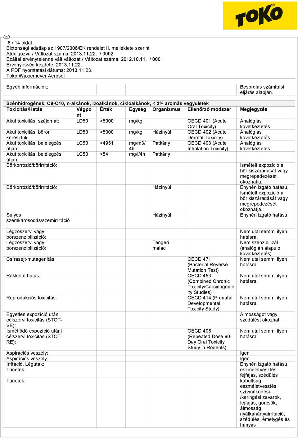 mg/kg OECD 401 (Acute Oral Toxicity) Analógiás következtetés Akut toxicitás, bőrön keresztüli: LD50 >5000 mg/kg Házinyúl OECD 402 (Acute Dermal Toxicity) Analógiás következtetés Akut toxicitás,