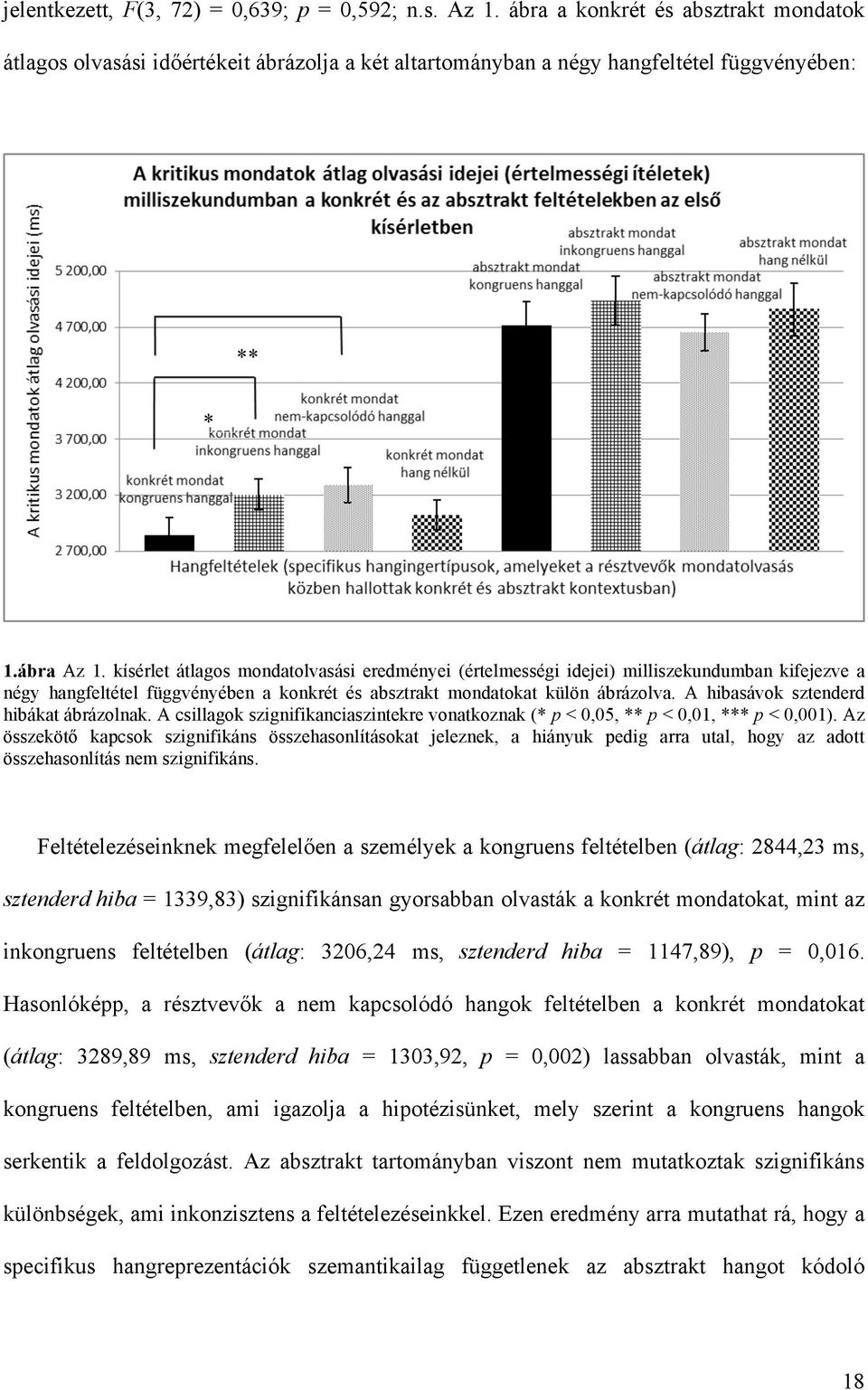 A hibasávok sztenderd hibákat ábrázolnak. A csillagok szignifikanciaszintekre vonatkoznak (* p < 0,05, ** p < 0,01, *** p < 0,001).