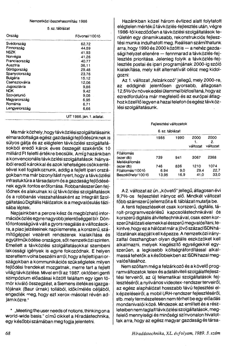 alatt folytatott elégtelen mértékű távközlés-fejlesztés után, végre 1986-tól kezdődően á távközlési szolgáltatások területén egy dinamikusabb, rekonstrukciós fejlesztési munka indulhatott meg.