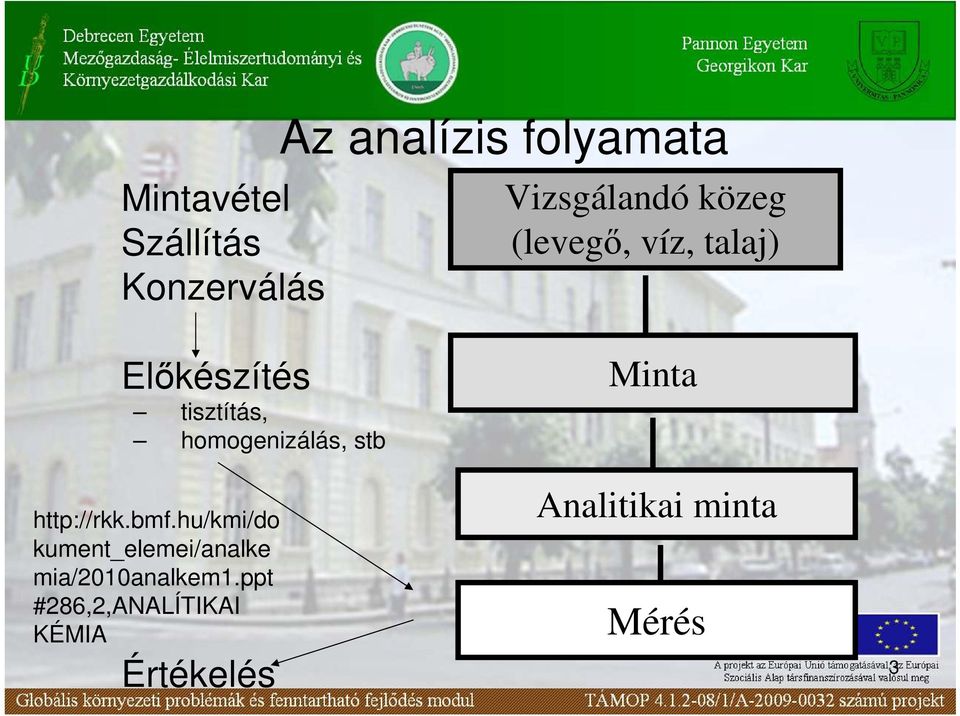 stb http://rkk.bmf.hu/kmi/do kument_elemei/analke mia/2010analkem1.