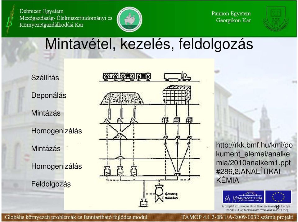 Homogenizálás Feldolgozás http://rkk.bmf.