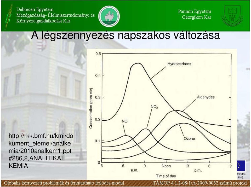 hu/kmi/do kument_elemei/analke