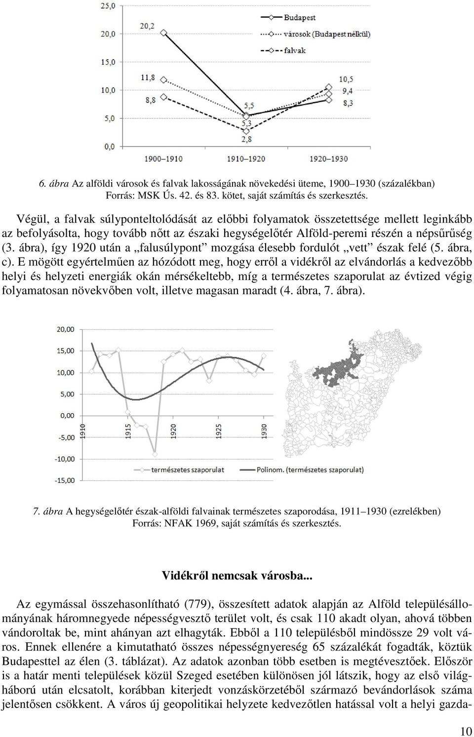 ábra), így 1920 után a falusúlypont mozgása élesebb fordulót vett észak felé (5. ábra, c).