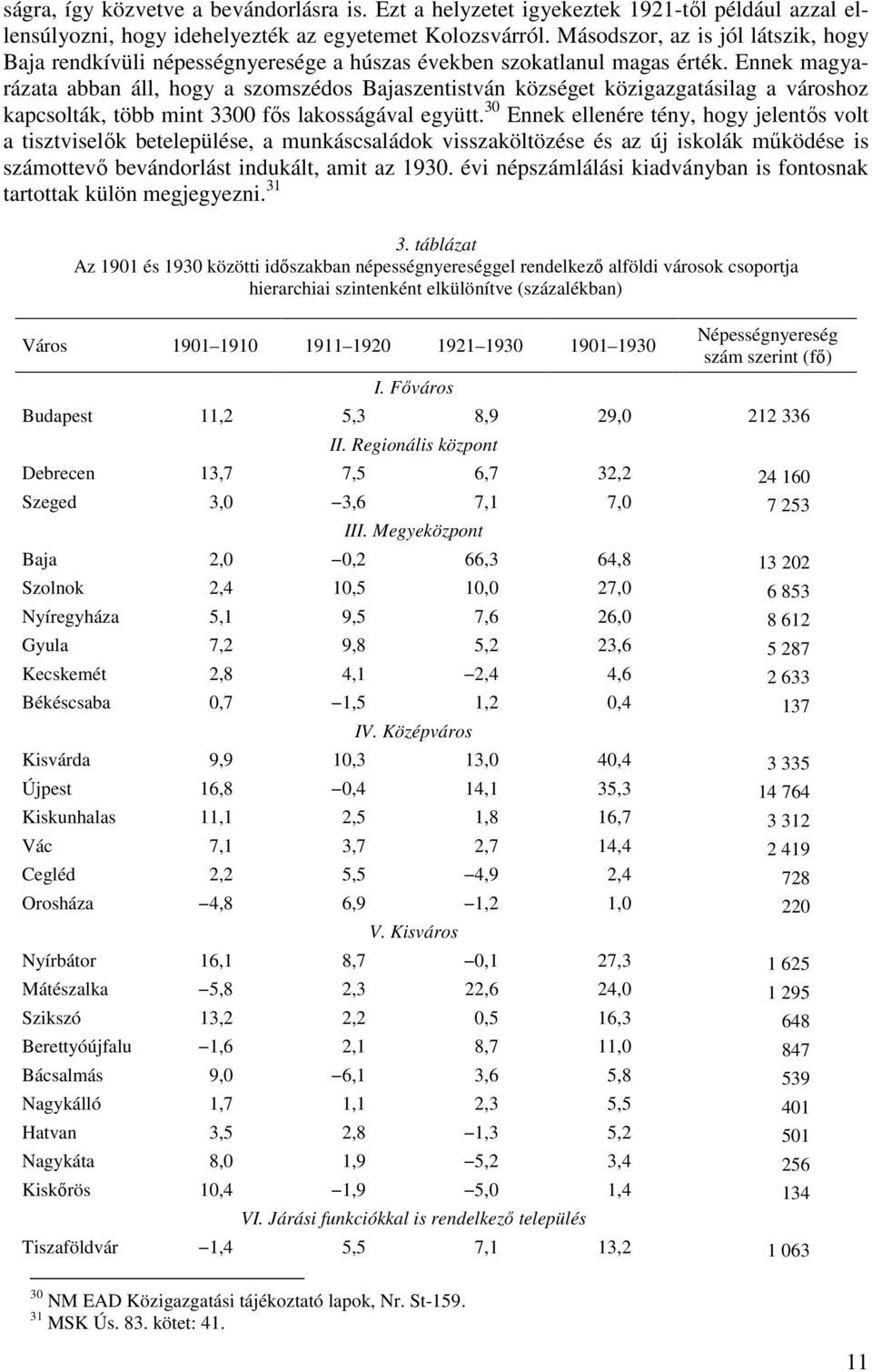 Ennek magyarázata abban áll, hogy a szomszédos Bajaszentistván községet közigazgatásilag a városhoz kapcsolták, több mint 3300 fős lakosságával együtt.