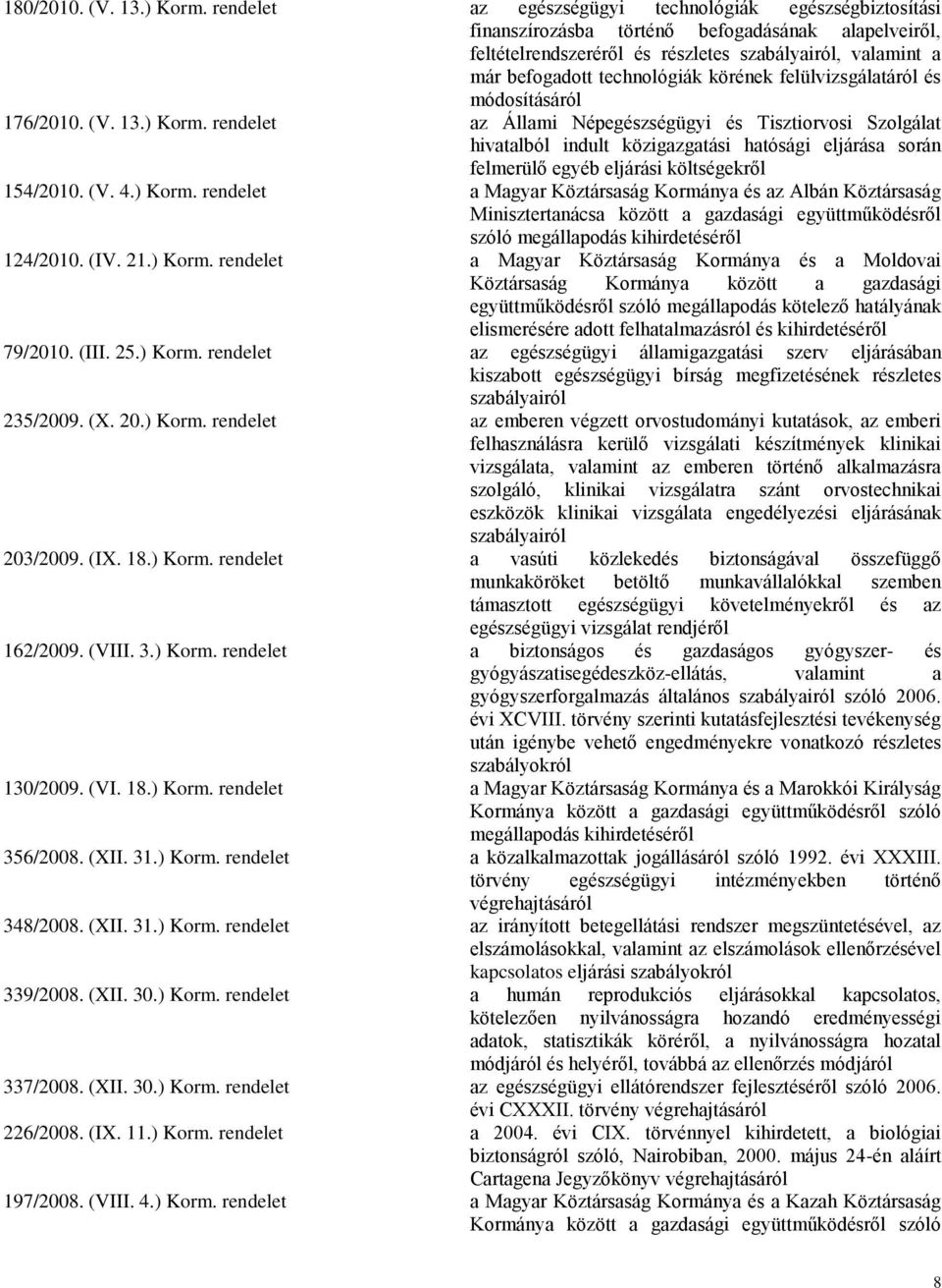 felülvizsgálatáról és módosításáról 176/2010. (V. 13.) Korm.