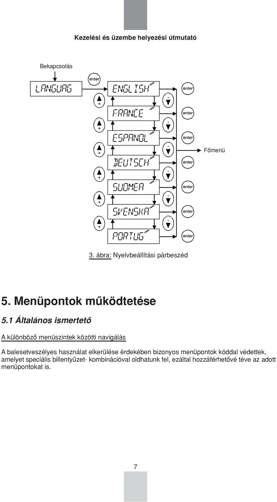 használat elkerülése érdekében bizonyos menüpontok kóddal védettek, amelyet speciális