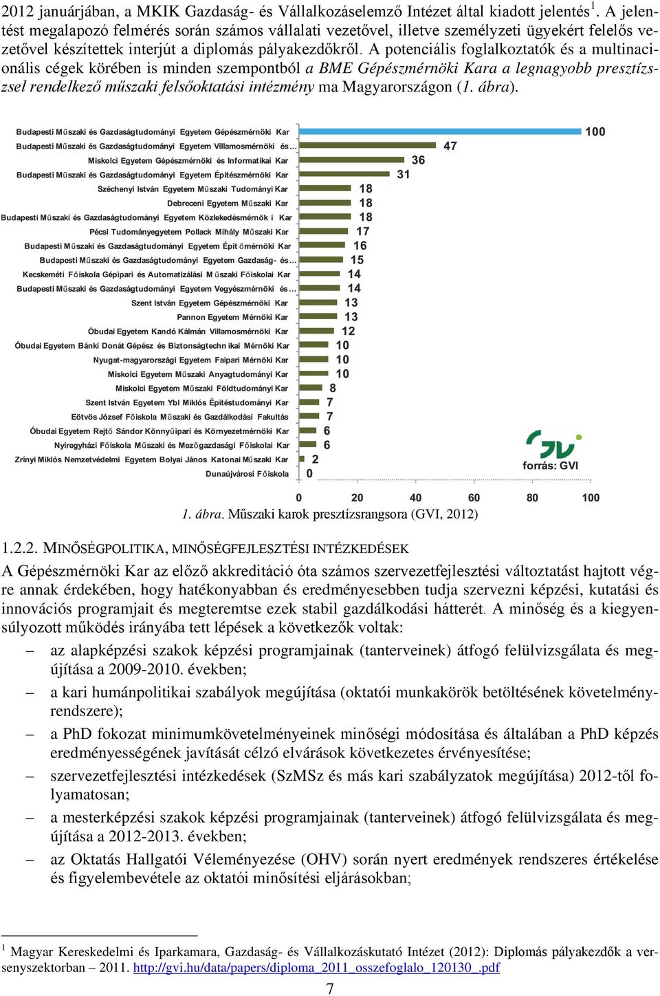 A potenciális foglalkoztatók és a multinacionális cégek körében is minden szempontból a BME Gépészmérnöki Kara a legnagyobb presztízszsel rendelkező műszaki felsőoktatási intézmény ma Magyarországon