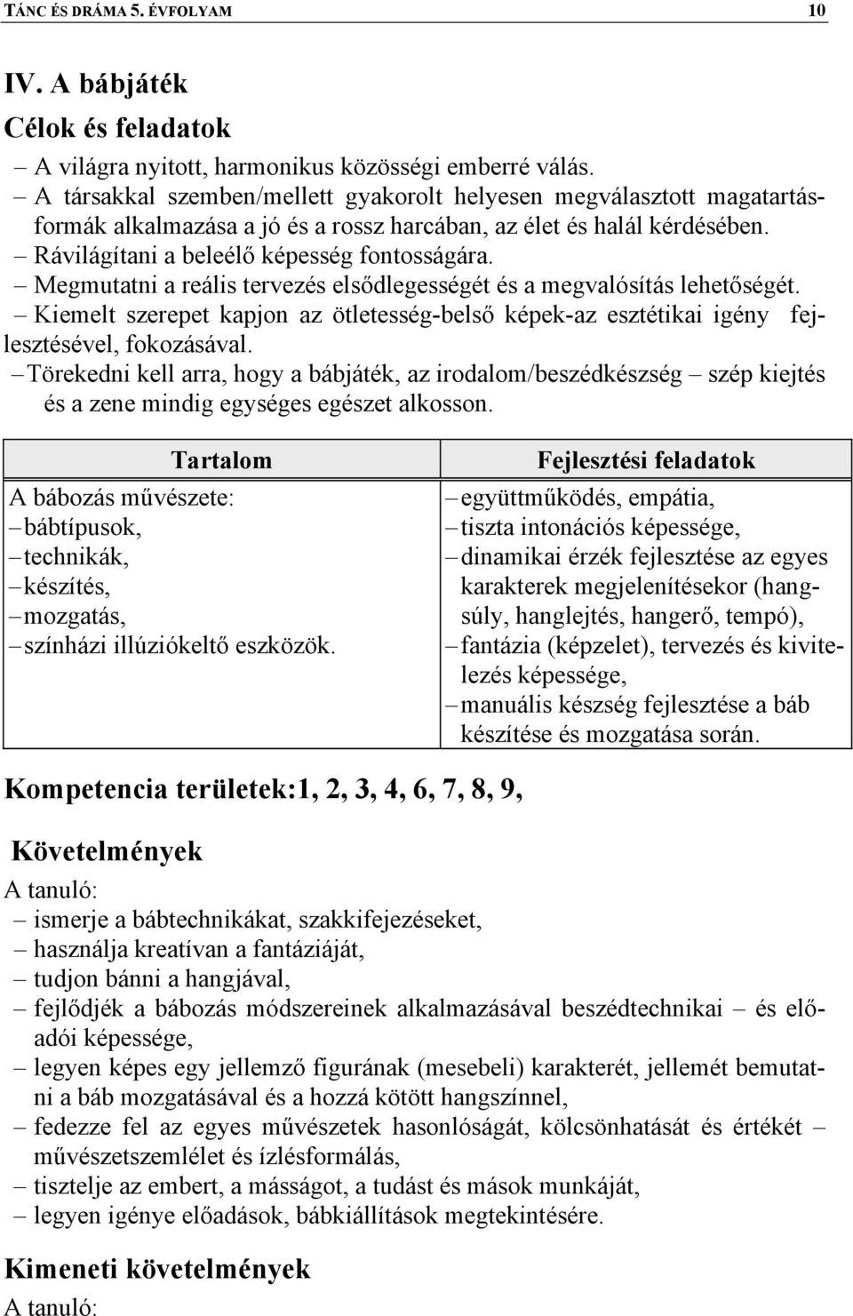 Megmutatni a reális tervezés elsődlegességét és a megvalósítás lehetőségét. Kiemelt szerepet kapjon az ötletesség-belső képek-az esztétikai igény fejlesztésével, fokozásával.