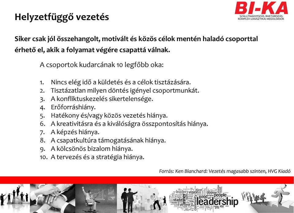 A konfliktuskezelés sikertelensége. 4. Erőforráshiány. 5. Hatékony és/vagy közös vezetés hiánya. 6. A kreativitásra és a kiválóságra összpontosítás hiánya. 7.