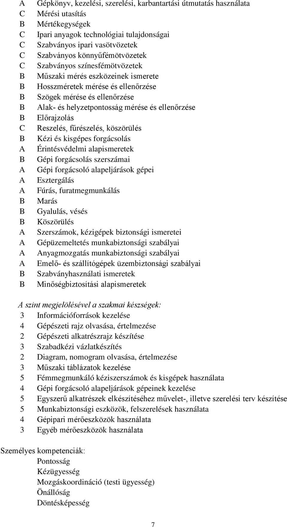 ellenőrzése Előrajzolás Reszelés, fűrészelés, köszörülés Kézi és kisgépes forgácsolás Érintésvédelmi alapismeretek Gépi forgácsolás szerszámai Gépi forgácsoló alapeljárások gépei Esztergálás Fúrás,