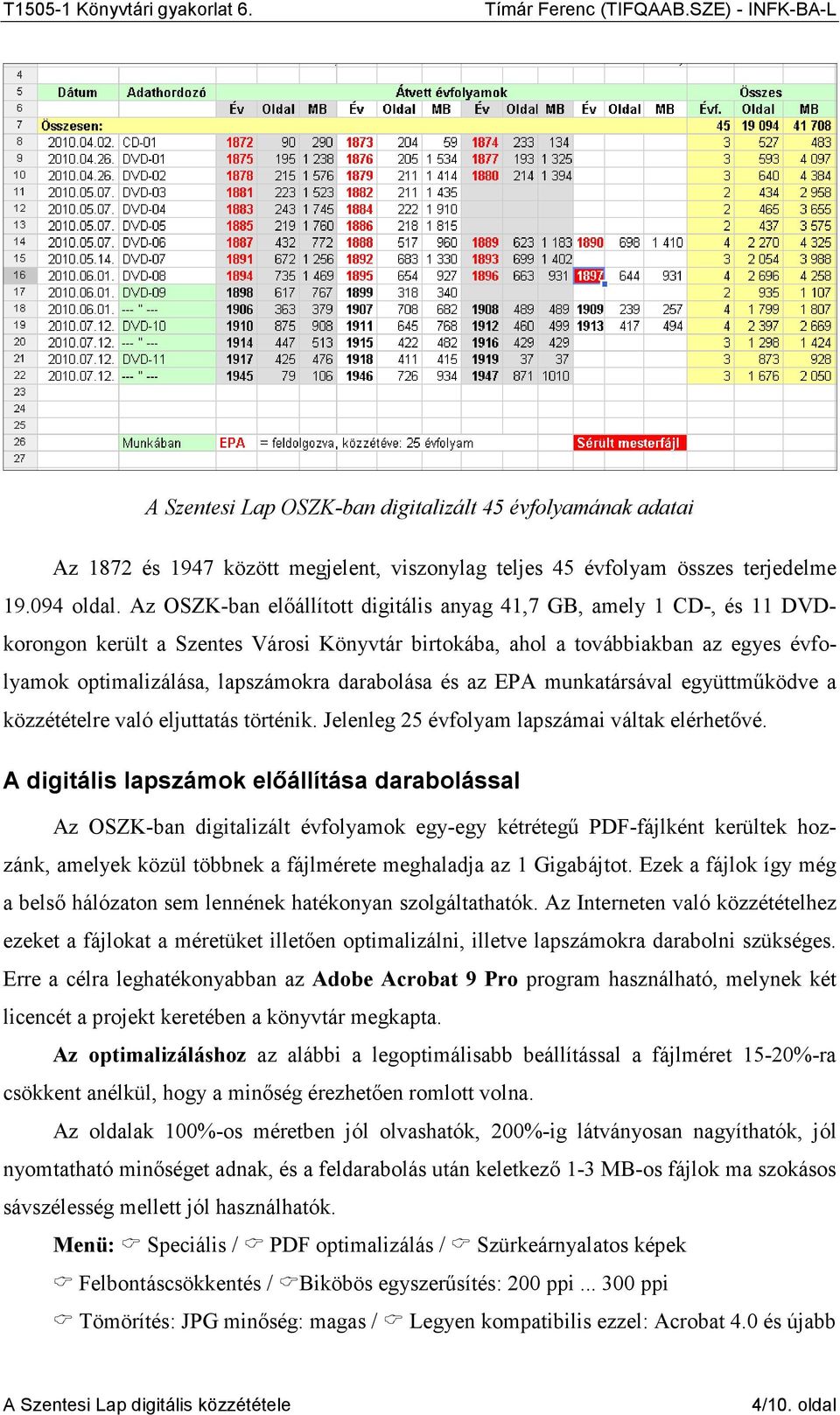 darabolása és az EPA munkatársával együttmőködve a közzétételre való eljuttatás történik. Jelenleg 25 évfolyam lapszámai váltak elérhetıvé.