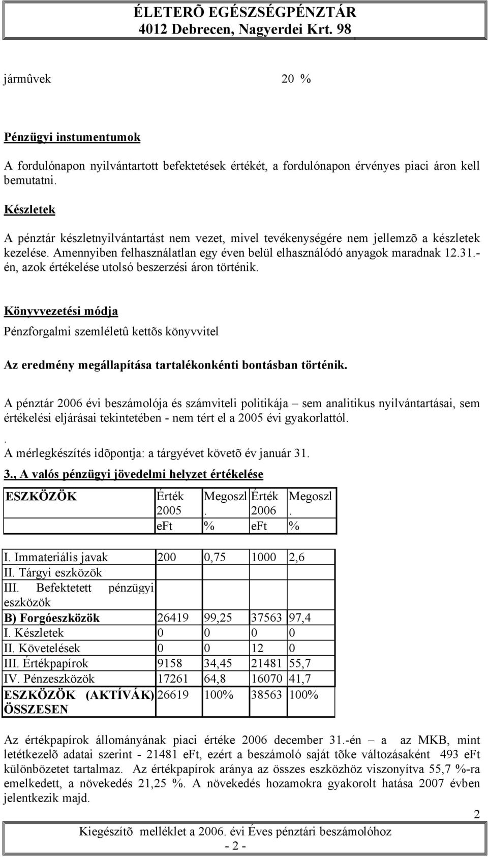 - én, azok értékelése utolsó beszerzési áron történik. Könyvvezetési módja Pénzforgalmi szemléletû kettõs könyvvitel Az eredmény megállapítása tartalékonkénti bontásban történik.