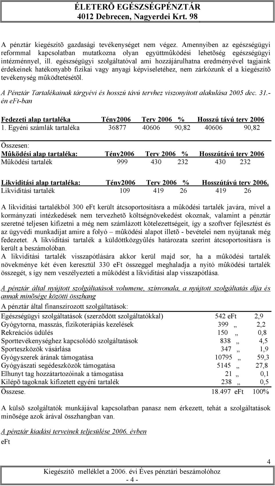 A Pénztár Tartalékainak tárgyévi és hosszú távú tervhez viszonyított alakulása 2005 dec. 31.- én eft-ban Fedezeti alap tartaléka Tény2006 Terv 2006 % Hosszú távú terv 2006 1.