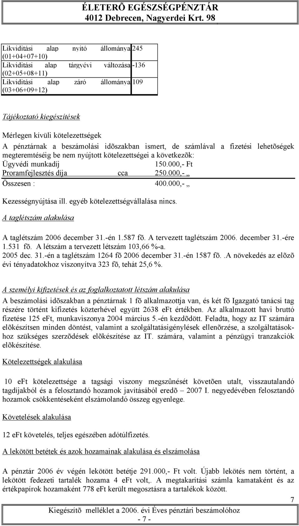 000,- Ft Proramfejlesztés díja cca 250.000,- Összesen : 400.000,- Kezességnyújtása ill. egyéb kötelezettségvállalása nincs. A taglétszám alakulása A taglétszám 2006 december 31.-én 1.587 fõ.