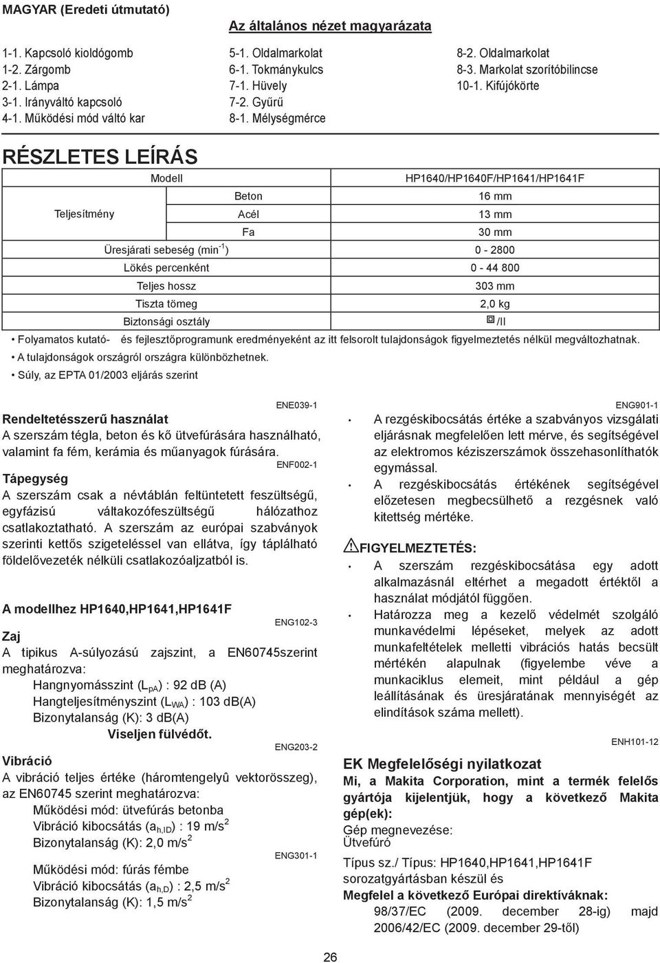 Kifújókörte RÉSZLETES LEÍRÁS Modell HP640/HP640F/HP64/HP64F Beton 6 mm Teljesítmény Acél 3 mm Fa 30 mm Üresjárati sebeség (min - ) 0-2800 Lökés percenként 0-44 800 Teljes hossz 303 mm Tiszta tömeg