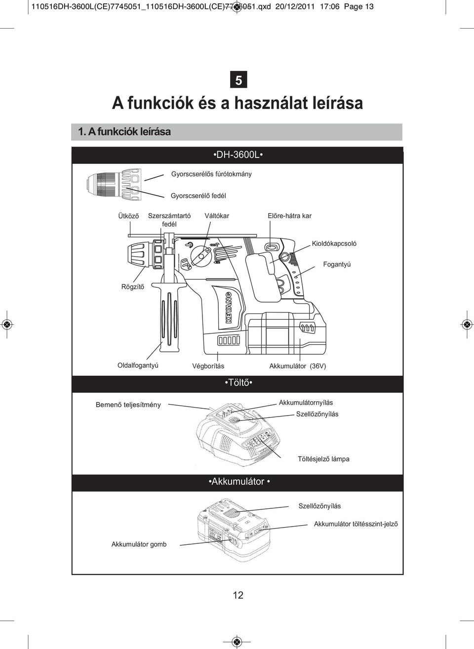 Előre-hátra kar Kioldókapcsoló Fogantyú Rögzítő Oldalfogantyú Bemenő teljesítmény Végborítás Töltő Akkumulátor (36V)