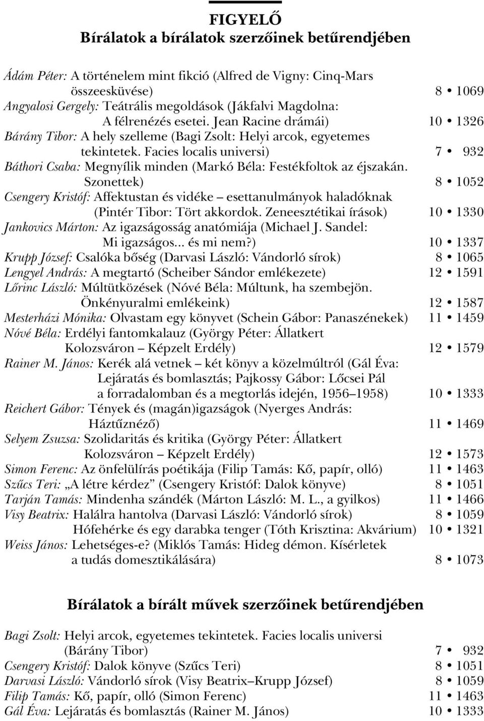 Facies localis universi) 7 932 Báthori Csaba: Megnyílik minden (Markó Béla: Festékfoltok az éjszakán.