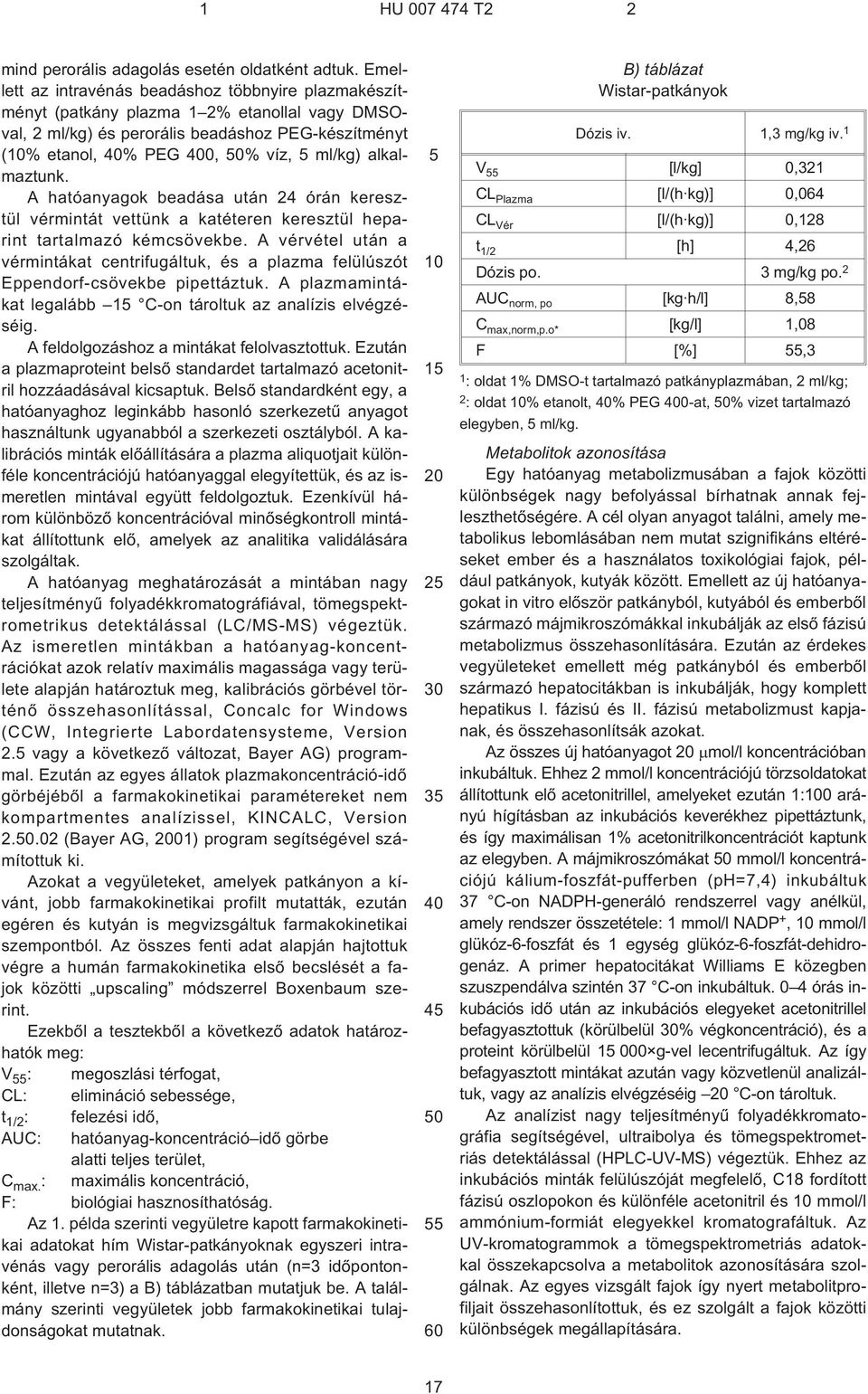 alkalmaztunk. A hatóanyagok beadása után 24 órán keresztül vérmintát vettünk a katéteren keresztül heparint tartalmazó kémcsövekbe.