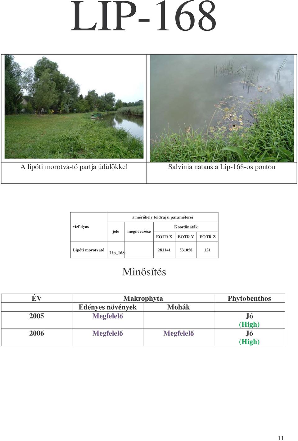 EOTR Z Lipóti orotvató Lip_168 281141 531058 121 Minősítés ÉV Makrophyta