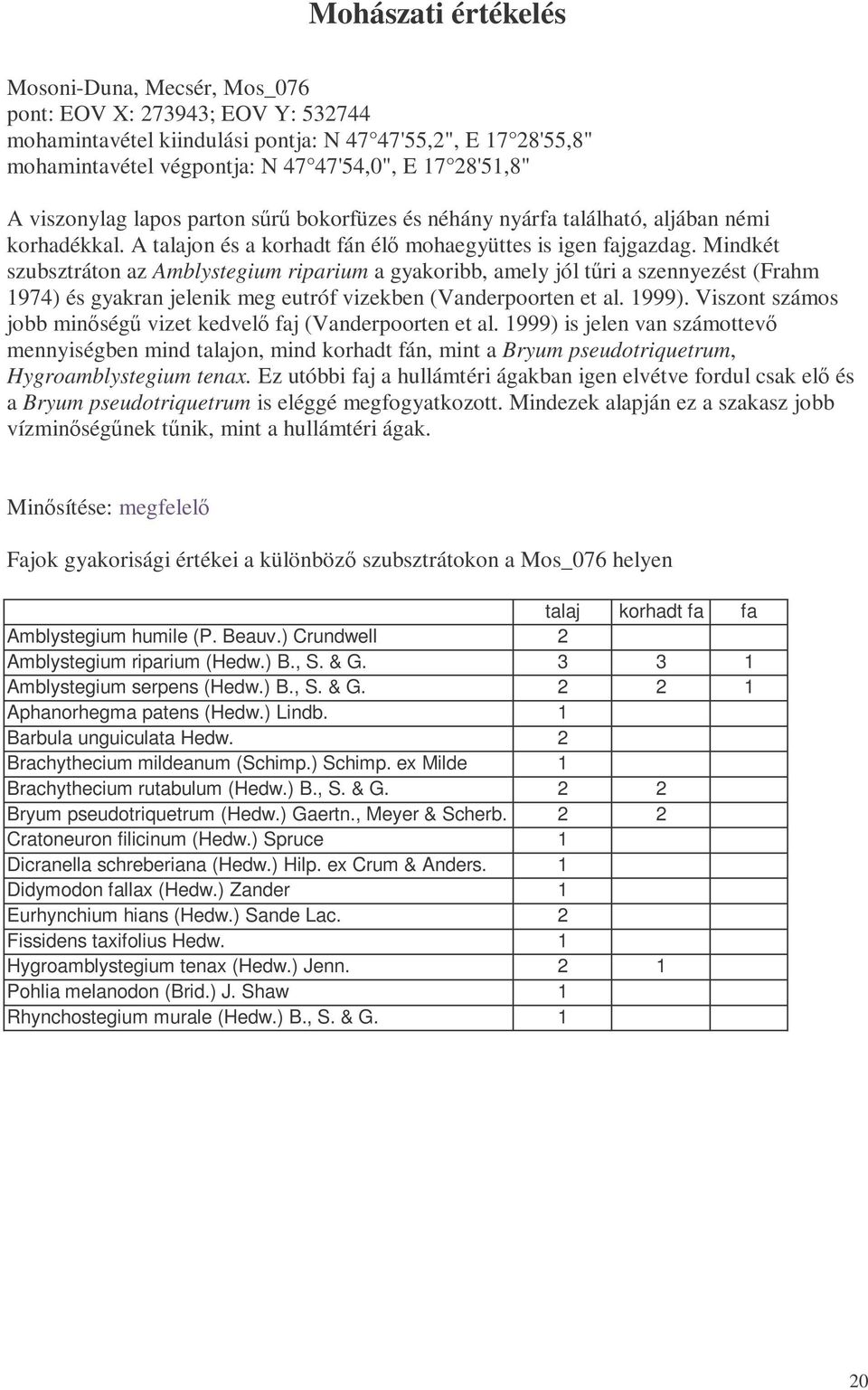 Mindkét szubsztráton az Ablystegiu ripariu a gyakoribb, aely jól tűri a szennyezést (Frah 1974) és gyakran jelenik eg eutróf vizekben (Vanderpoorten et al. 1999).