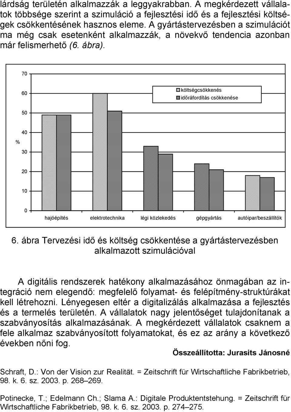 70 60 költségcsökkenés időráfordítás csökkenése 50 40 % 30 20 10 0 hajóépítés elektrotechnika légi közlekedés gépgyártás autóipar/beszállítók 6.