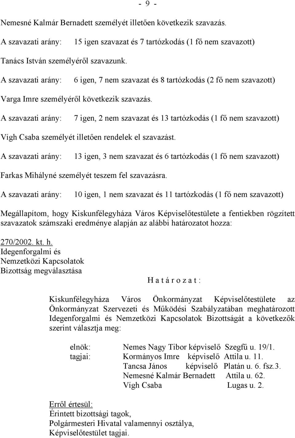 A szavazati arány: 7 igen, 2 nem szavazat és 13 tartózkodás (1 fő nem szavazott) Vígh Csaba személyét illetően rendelek el szavazást.