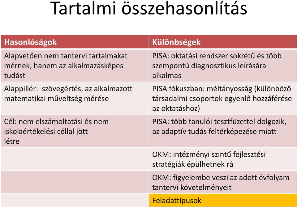 diagnosztikus leírására alkalmas PISA fókuszban: méltányosság (különböző társadalmi csoportok egyenlő hozzáférése az oktatáshoz) PISA: több tanulói tesztfüzettel