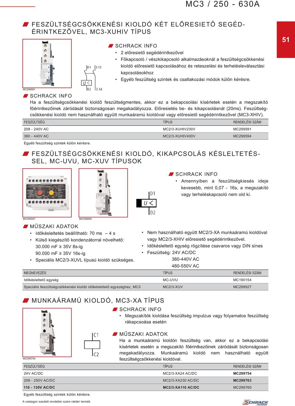 51 MC299591 Ha a feszültségcsökkenési kioldő feszültségmentes, akkor ez a bekapcsolási kísérletek esetén a megszakító főérintkezőinek záródását biztonságosan megakadályozza.