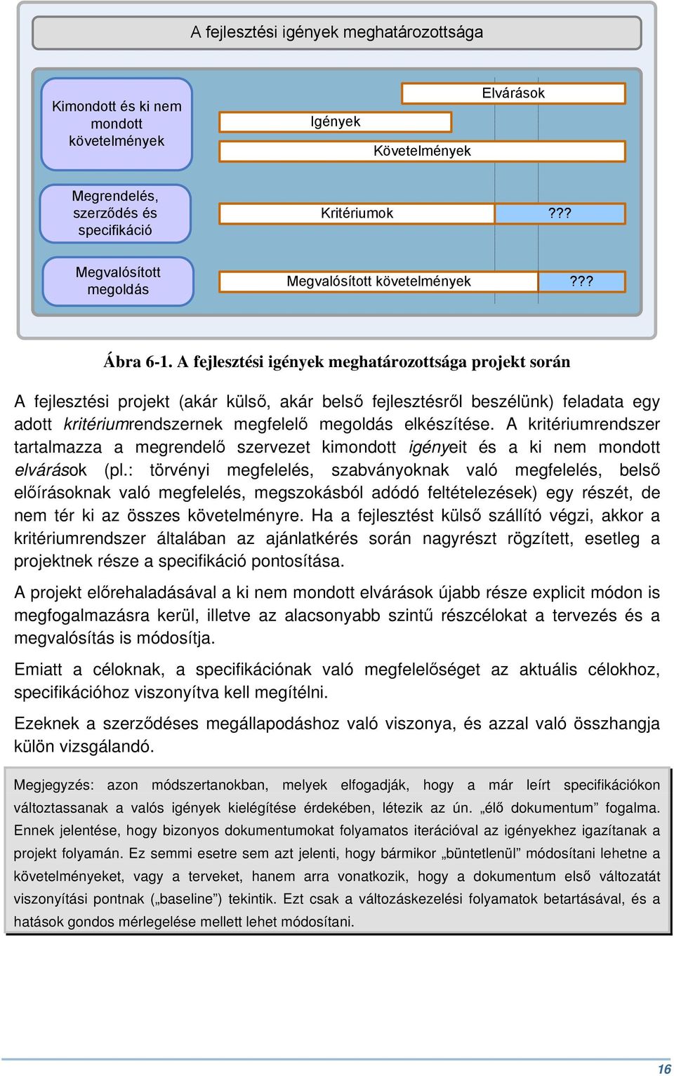 A fejlesztési igények meghatározottsága projekt során A fejlesztési projekt (akár külső, akár belső fejlesztésről beszélünk) feladata egy adott kritériumrendszernek megfelelő megoldás elkészítése.
