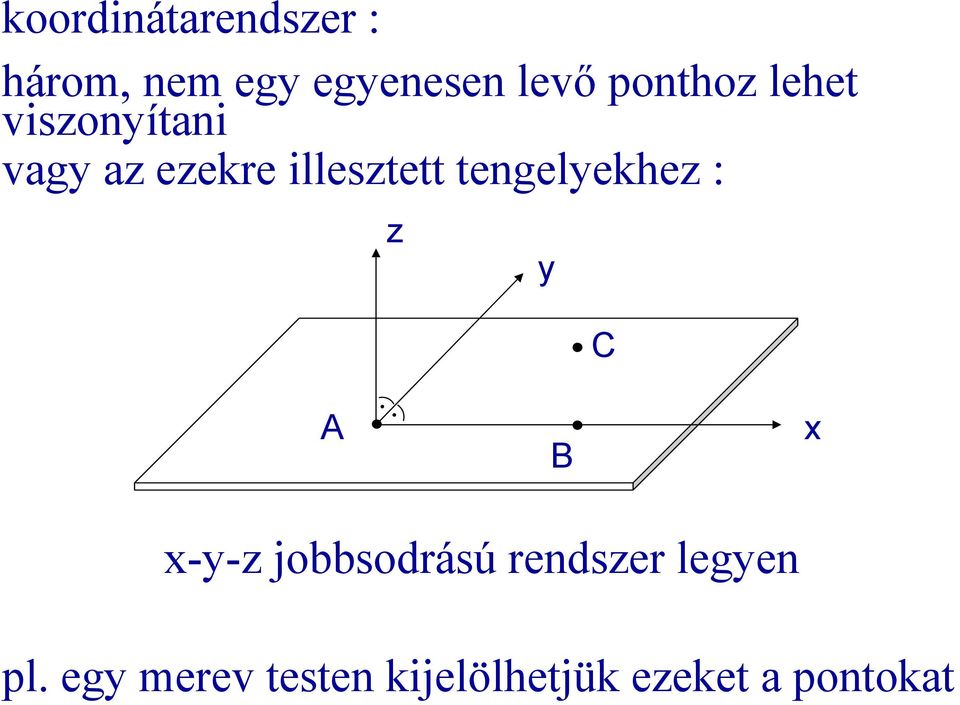 tengelyekhez : z y C A B x x-y-z jobbsodású endsze