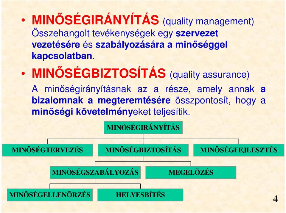 MINŐSÉGBIZTOSÍTÁS (quality assurance) A minőségirányításnak az a része, amely annak a bizalomnak a