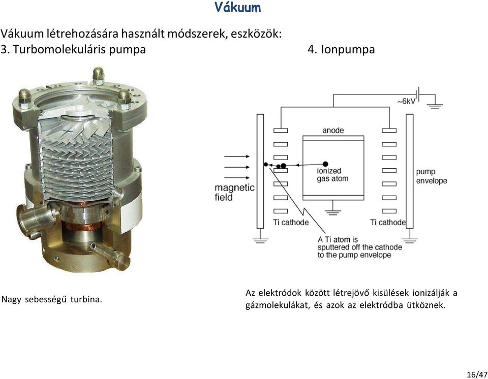 Ionpumpa Nagy sebességű turbina.