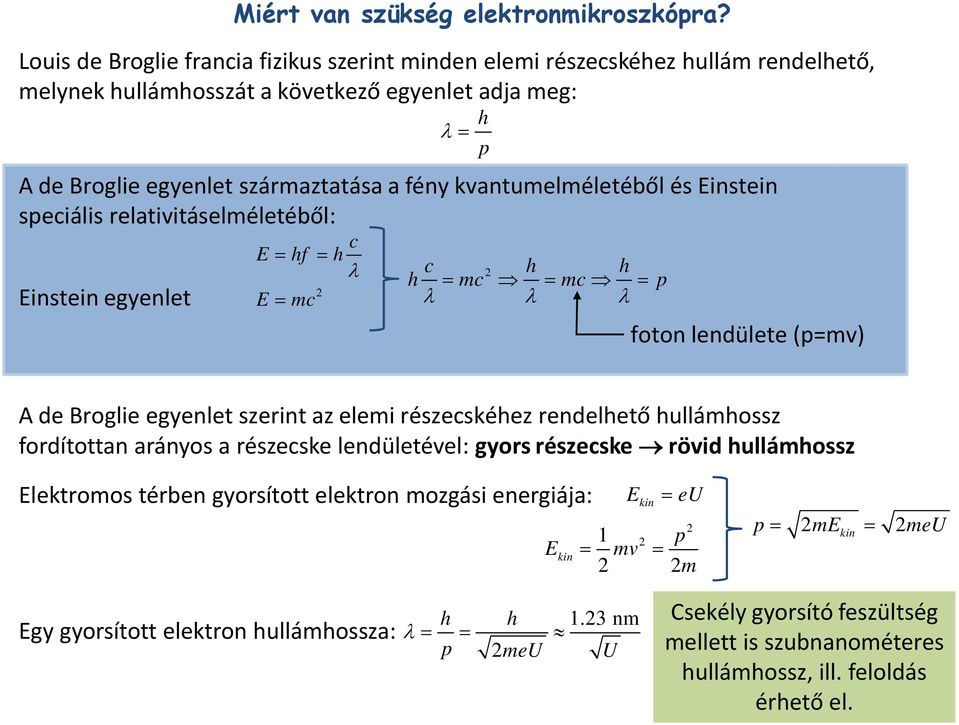 kvantumelméletéből és Einstein speciális relativitáselméletéből: Einstein egyenlet c E hf h E mc 2 h p c h h 2 h mc mc p foton lendülete (p=mv) A de Broglie egyenlet szerint az elemi