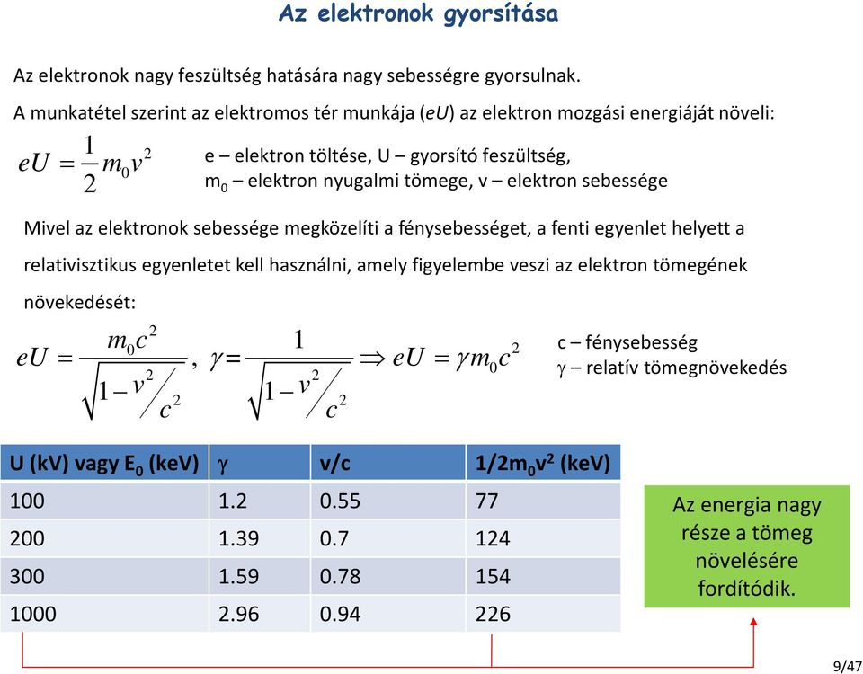 elektron sebessége Mivel az elektronok sebessége megközelíti a fénysebességet, a fenti egyenlet helyett a relativisztikus egyenletet kell használni, amely figyelembe veszi az