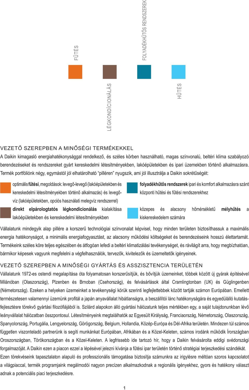 Termék portfóliónk négy, egymástól jól elhatárolható pilléren nyugszik, ami jól illusztrálja a Daikin sokrét ségét: optimális f tési, megoldások: leveg -leveg (lakóépületekben és kereskedelmi