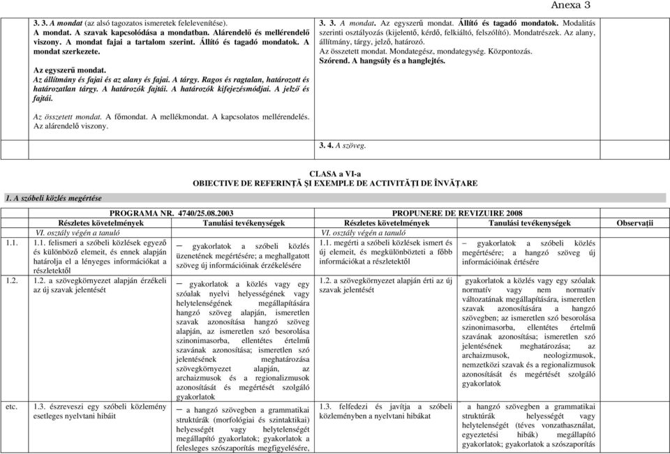 A határozók kifejezésmódjai. A jelző és fajtái. 3. 3. A mondat. Az egyszerű mondat. Állító és tagadó mondatok. Modalitás szerinti osztályozás (kijelentő, kérdő, felkiáltó, felszólító). Mondatrészek.