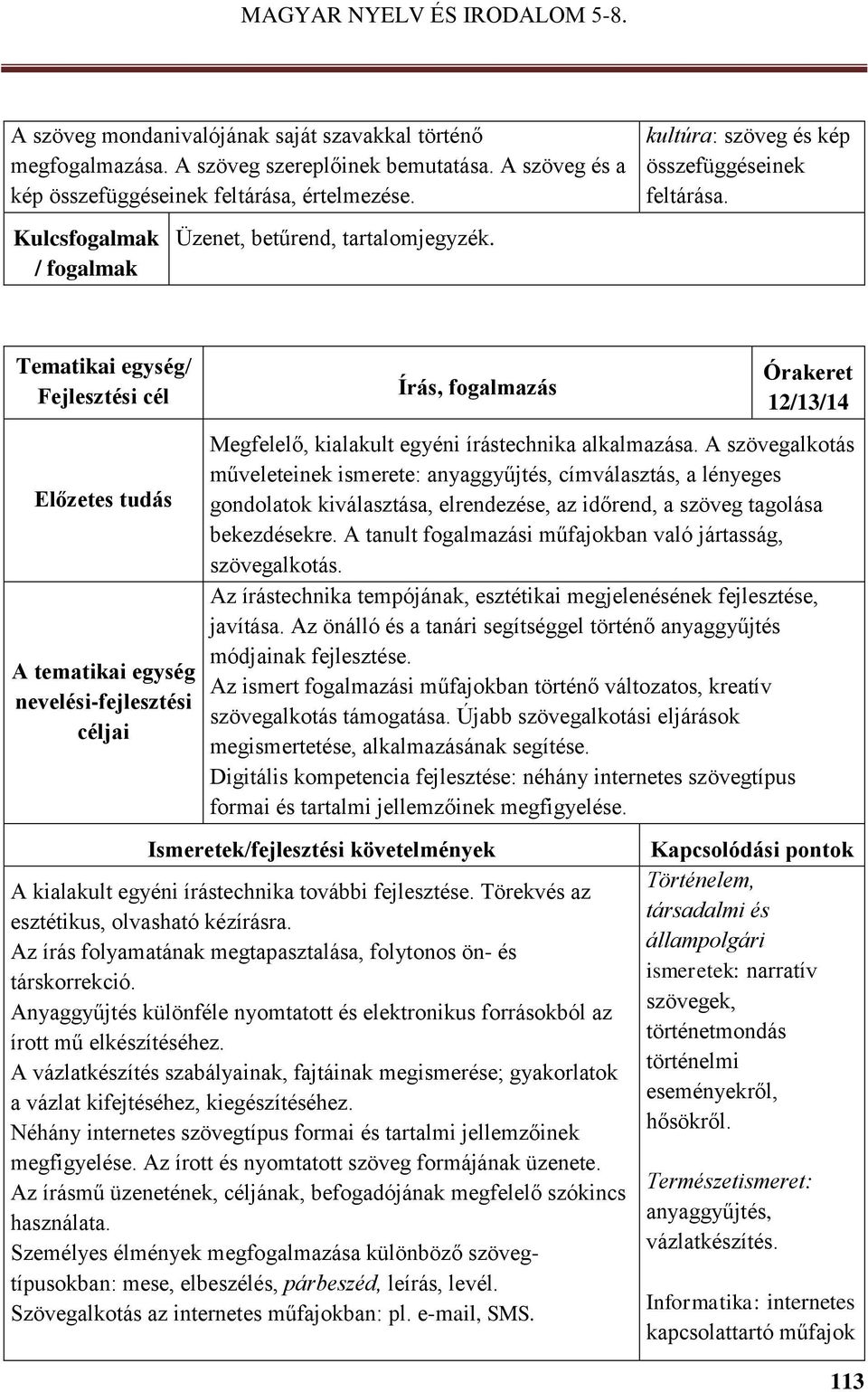 egység nevelési-fejlesztési Írás, fogalmazás 12/13/14 Megfelelő, kialakult egyéni írástechnika alkalmazása.