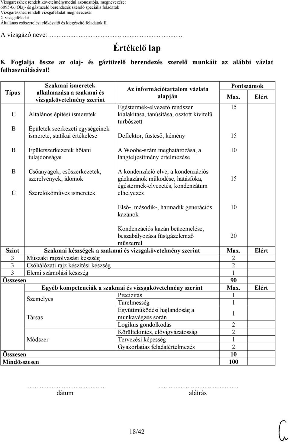 szerkezeti egységeinek ismerete, statikai értékelése Az információtartalom vázlata alapján Égéstermék-elvezető rendszer kialakítása, tanúsítása, osztott kivitelű turbószett Deflektor, füstcső, kémény