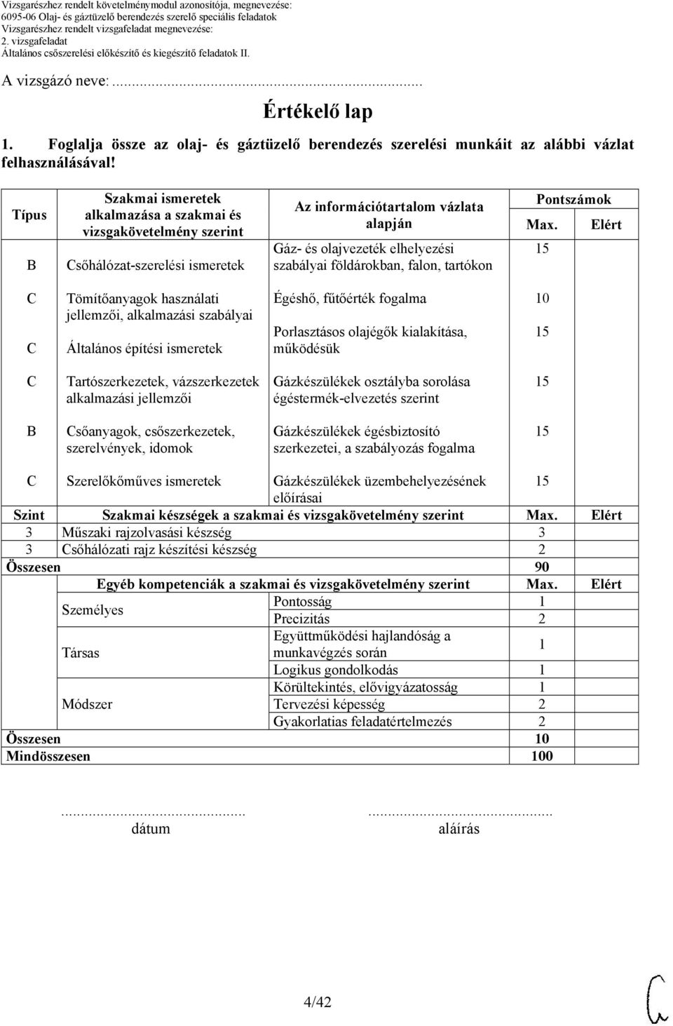 információtartalom vázlata alapján Gáz- és olajvezeték elhelyezési szabályai földárokban, falon, tartókon Pontszámok Max.