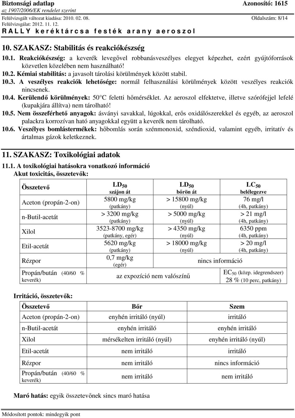 Kerülendı körülmények: 50 C feletti hımérséklet. Az aeroszol elfektetve, illetve szórófejjel lefelé (kupakjára állítva) nem tárolható! 10.5. Nem összeférhetı anyagok: ásványi savakkal, lúgokkal, erıs oxidálószerekkel és egyéb, az aeroszol palackra korrozívan ható anyagokkal együtt a keverék nem tárolható.