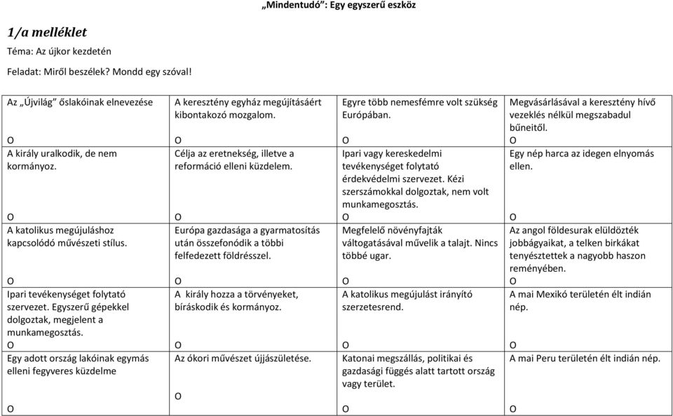 Egy adott ország lakóinak egymás elleni fegyveres küzdelme A keresztény egyház megújításáért kibontakozó mozgalom. Célja az eretnekség, illetve a reformáció elleni küzdelem.