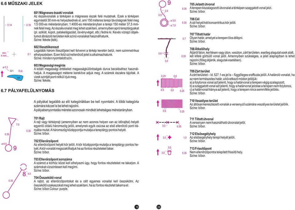 Az északvonalat meg lehet szakítani, amennyiben apró tereptárgyakat (pl. sziklát, kúpot, patakelágazást, ösvényvéget, stb.) fedne ki.