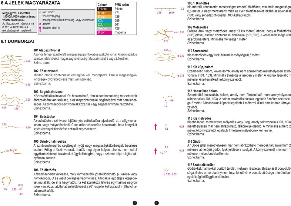 magenta 3.75 ø max. 108.1 Kis töltés Kis méretû, rendszerint mesterséges eredetû földtöltés, minimális magassága 0,5 méter.