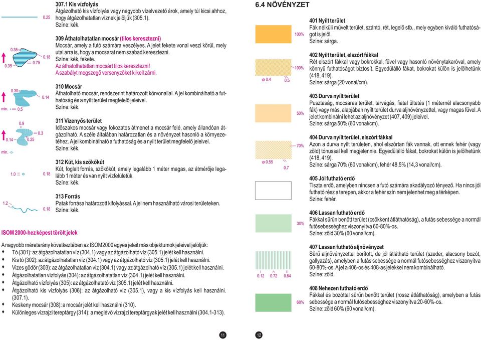 Színe: kék, fekete. Az áthatolhatatlan mocsárt tilos keresztezni! 310 Mocsár Áthatolható mocsár, rendszerint határozott körvonallal.