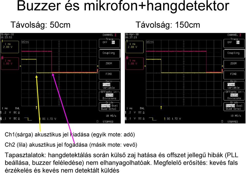 Tapasztalatok: hangdetektálás során külső zaj hatása és offszet jellegű hibák (PLL beállása,