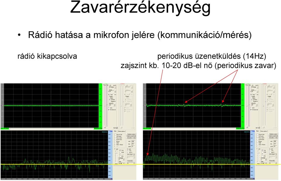 kikapcsolva periodikus üzenetküldés