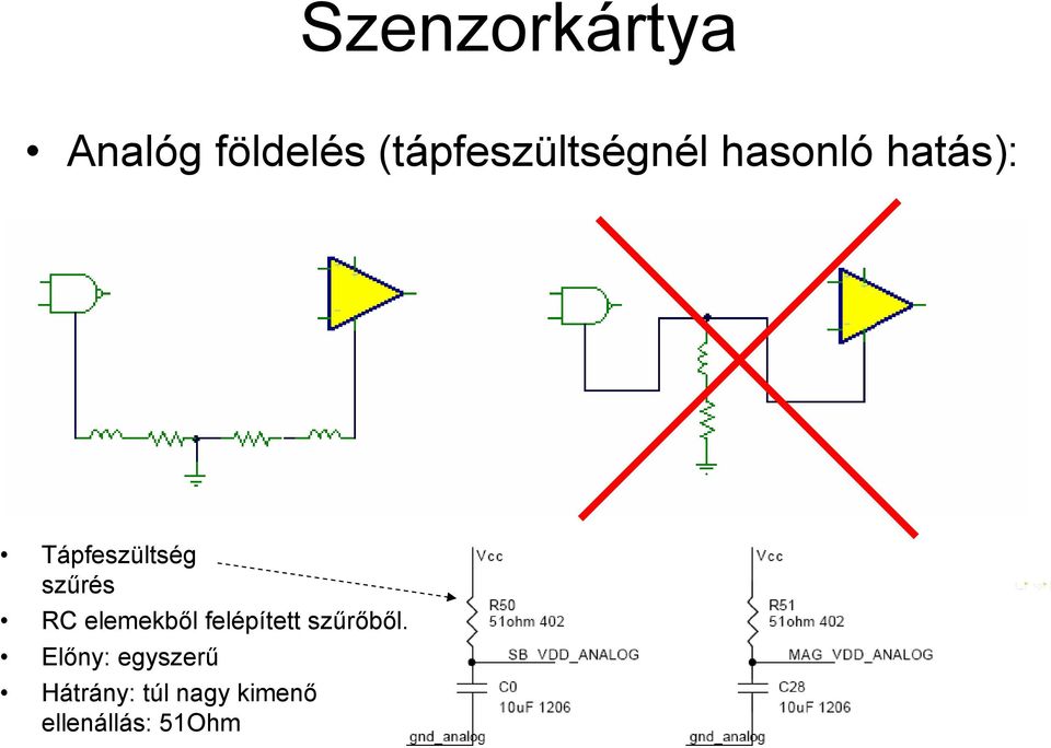 Tápfeszültség szűrés RC elemekből felépített